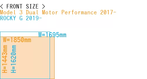 #Model 3 Dual Motor Performance 2017- + ROCKY G 2019-